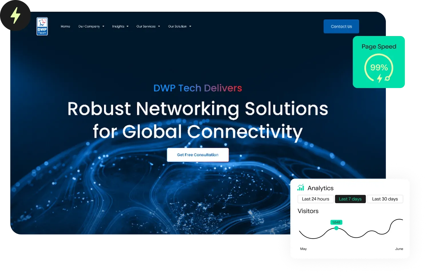 Premium Hosting Built on Advanced Infrastructure